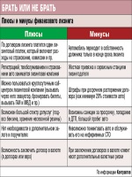 Протокол городского методического объединения воспитателей