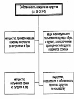 Образец банковской карточки 2014