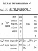 Образец соглашения об изменении площади земельного участка