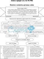 Отзыв на заявление об установлении юридического факта