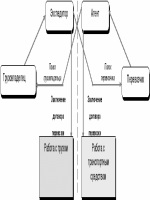 2012 год приказы министерства обороны