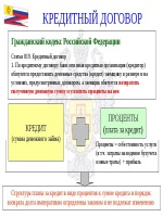 Договор со сменным графиком работы