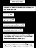 Приказ об утверждении цен в вынужденном режиме