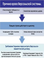 Договор о совместной деятельности предприятий