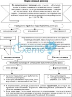 Приказ мвд рф 824 от 24 09 2007