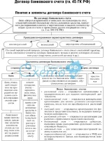 Приказ об утверждении правил внутреннего контроля образец