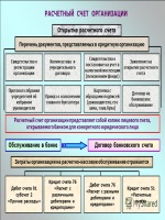 Договор уступки прав по договору подряда образец