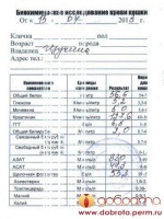 Инструкция по использованию пушистика байла