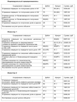 Госте крановщики приказ 37 2015 год