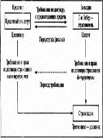 Руководство по эксплуатации нива 2131