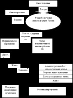 Справка для расчета пособий