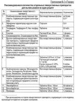 Оплата договора 2014 года в 2015 году