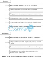 Доверенность на получение субсидии на проезд