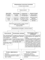 Положение о почетном председателе совета ветеранов