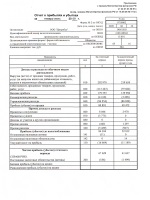 Приказ об усилении контроля за работой сторожей