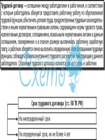 Конструкторская документация ведомость эксплуатационных документов пример заполнения