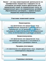 Образец журнала вводного противопожарного инструктажа