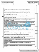 Положение о капитальном ремонте многоквартирных домов 2014