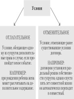 Приказ об усилении пропускного режима в гбуз