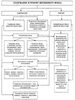 Розы из салфеток пошаговая инструкция