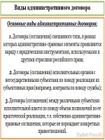 Отчет о неделе толерантности в школе