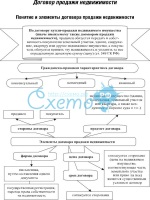 Samsung ace 2 инструкция