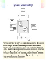 Штатное расписание картинки