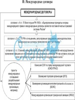 Должностная инструкция главный метролог