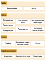 Образцы документов аудитора