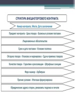 Перечень приборов учета энергетических ресурсов