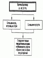 Институт археологии ран форма отчетов прнд