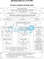 Приказ мвд 776 от 27 09 2013