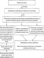 Мануал джип гранд чероки