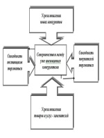 Приказ 39 мо рф от 28 01 1996