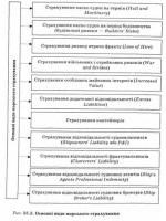 Образец удостоверение машиниста крана