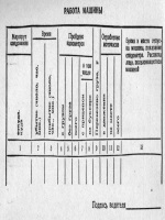 Приказ истечение срока трудового договора